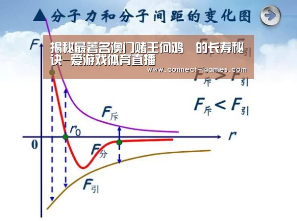 爱游戏体育app